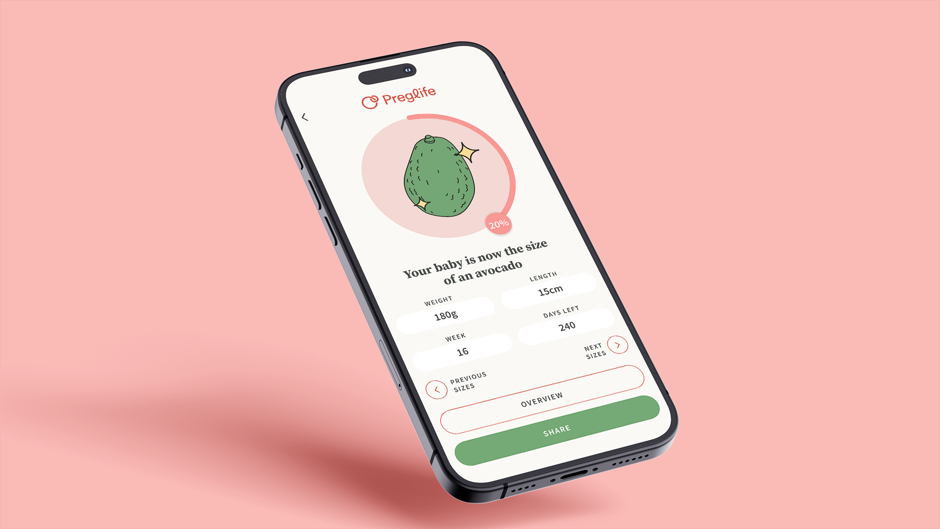 Preglife Ui elements